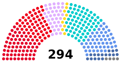 French Parliamentary Election 1942.svg