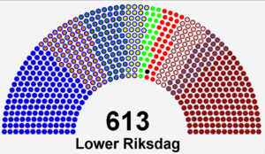 Lower Riksdag, 2024.png