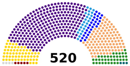 Polish-Lithuanian Sejm 2018.svg