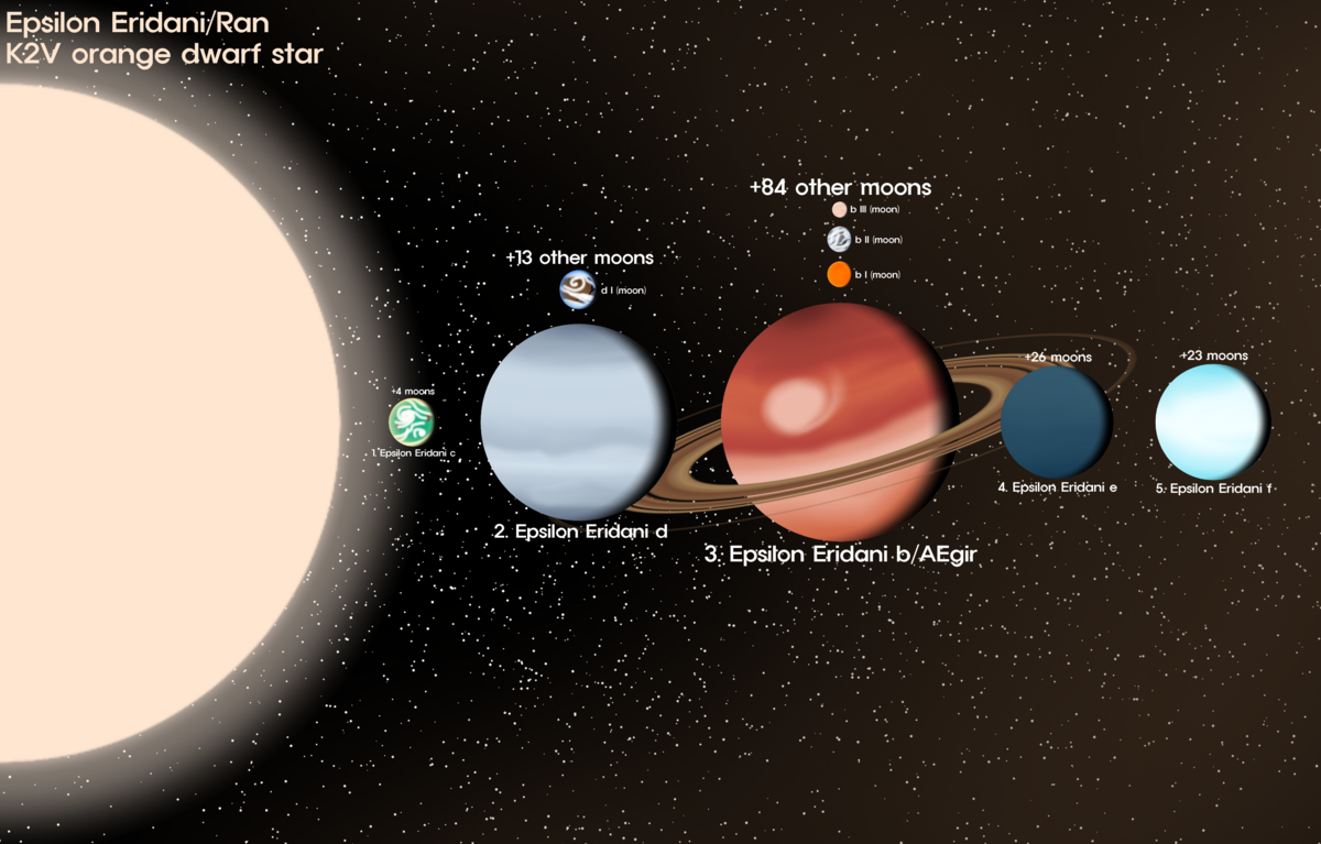 Epsilon Eridani Celestial Harvest map.png