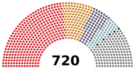 1924 UC Election Assembly.svg