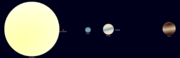 Labelled diagram of the Ametrasa system, planets to scale