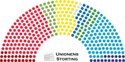 Union Storting Structure 2015.png