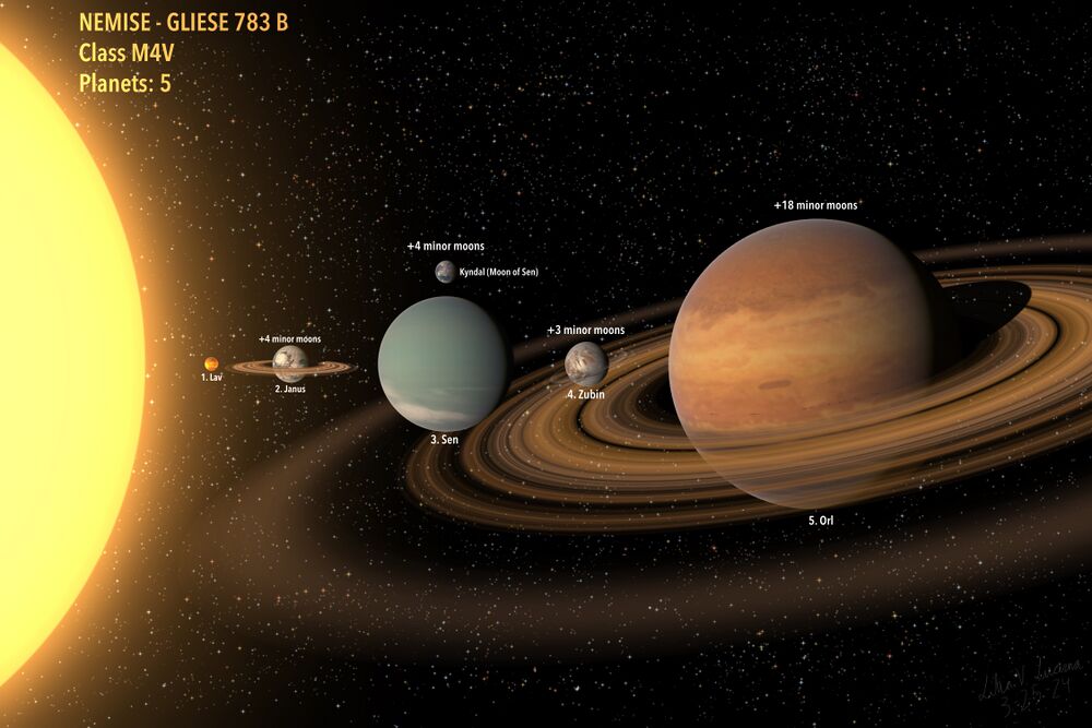 Nemis system map.jpeg